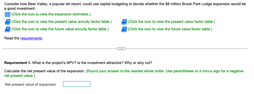 Consider how Bear Valley, a popular ski resort, could use capital budgeting