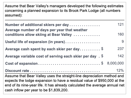to decide whether the $8 million Brook Park Lodge expansion would be