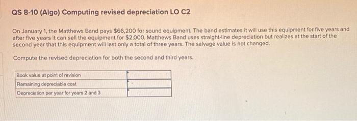 QS 8-10 (Algo) Computing revised depreciation LO C2 On January 1, the