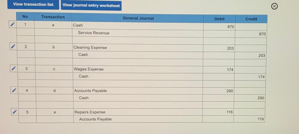 View transaction list View journal entry worksheet No Transaction General Journal Debit