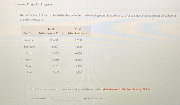 Current Attempt in Progress The controller of Gutierrez Industries has collected the