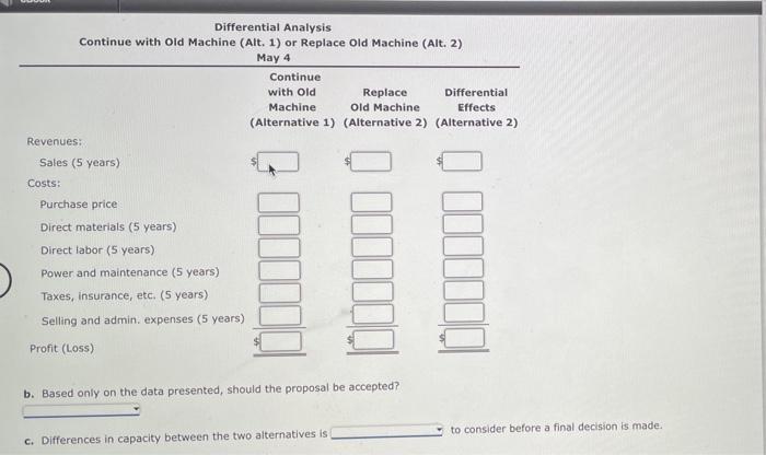 by using a manually operated machine to insert electronic components. The original