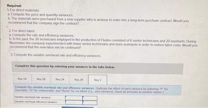for one unit of Fludex, as follows: Direct materials Direct labor Variable