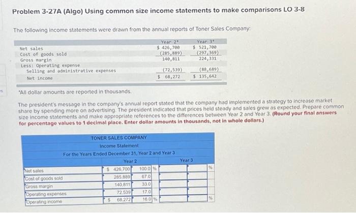 Problem 3-27A (Algo) Using common size income statements to make comparisons LO