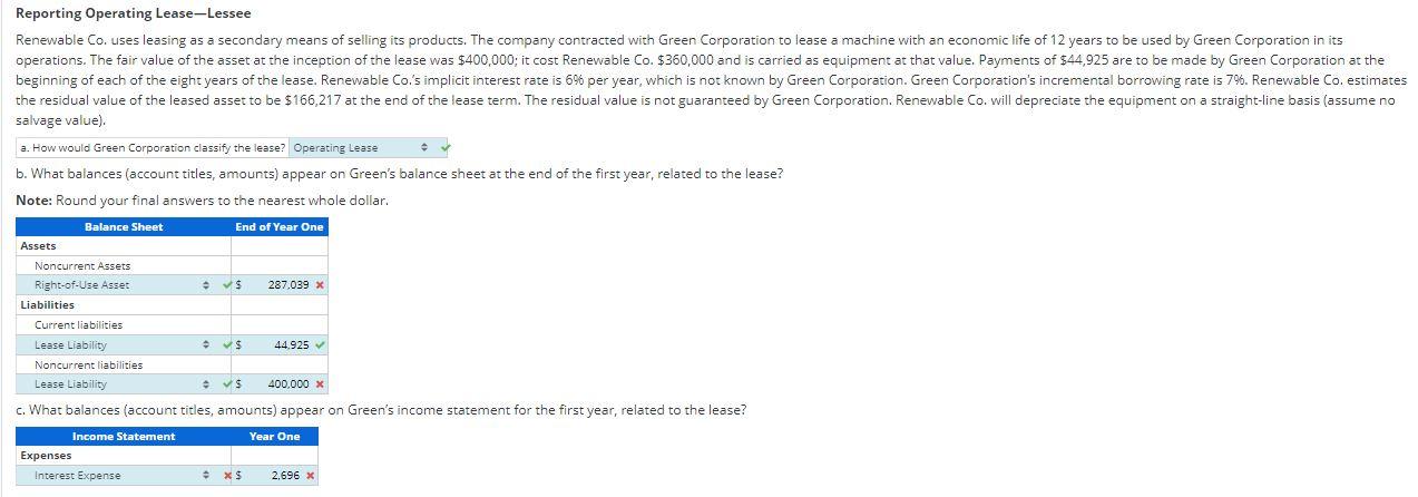 Reporting Operating Lease-Lessee Renewable Co. uses leasing as a secondary means of