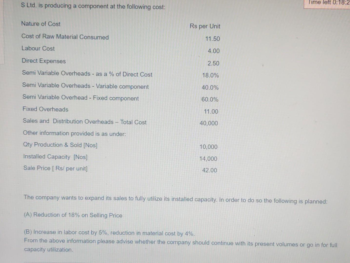 S Ltd. is producing a component at the following cost: Nature of