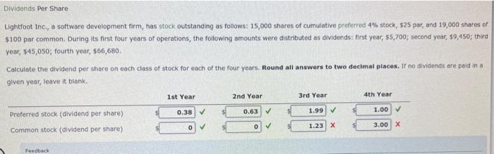 Dividends Per Share Lightfoot Inc., a software development firm, has stock outstanding