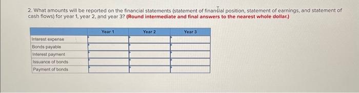 and Determining Reported Amounts LO10-3 Shuttle Company issued $1,200,000, three-year, 8 percent