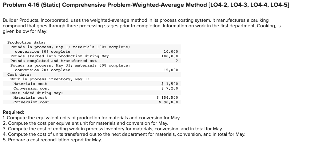 Problem 4-16 (Static) Comprehensive Problem-Weighted-Average Method [LO4-2, LO4-3, LO4-4, LO4-5] Builder Products,