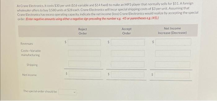 At Crane Electronics, it costs $30 per unit ($16 variable and $14