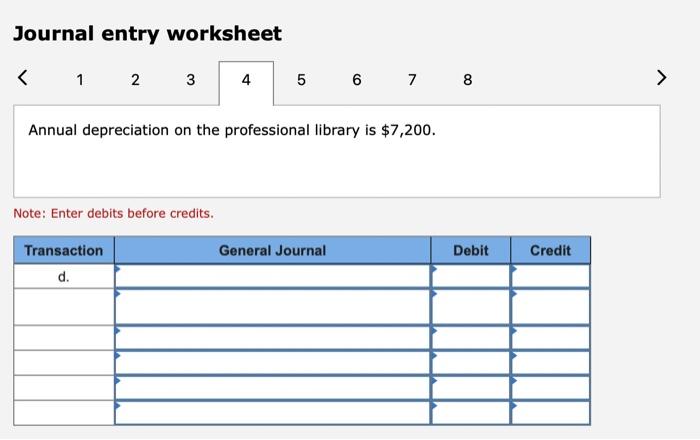 balance sheet accounts. Its unadjusted trial balance as of December 31 follows,