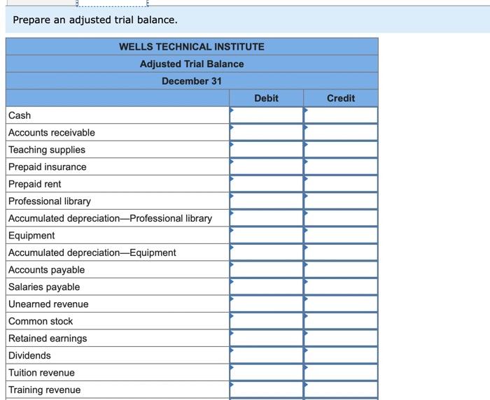 on the equipment is $13,200. d. Annual depreciation on the professional library