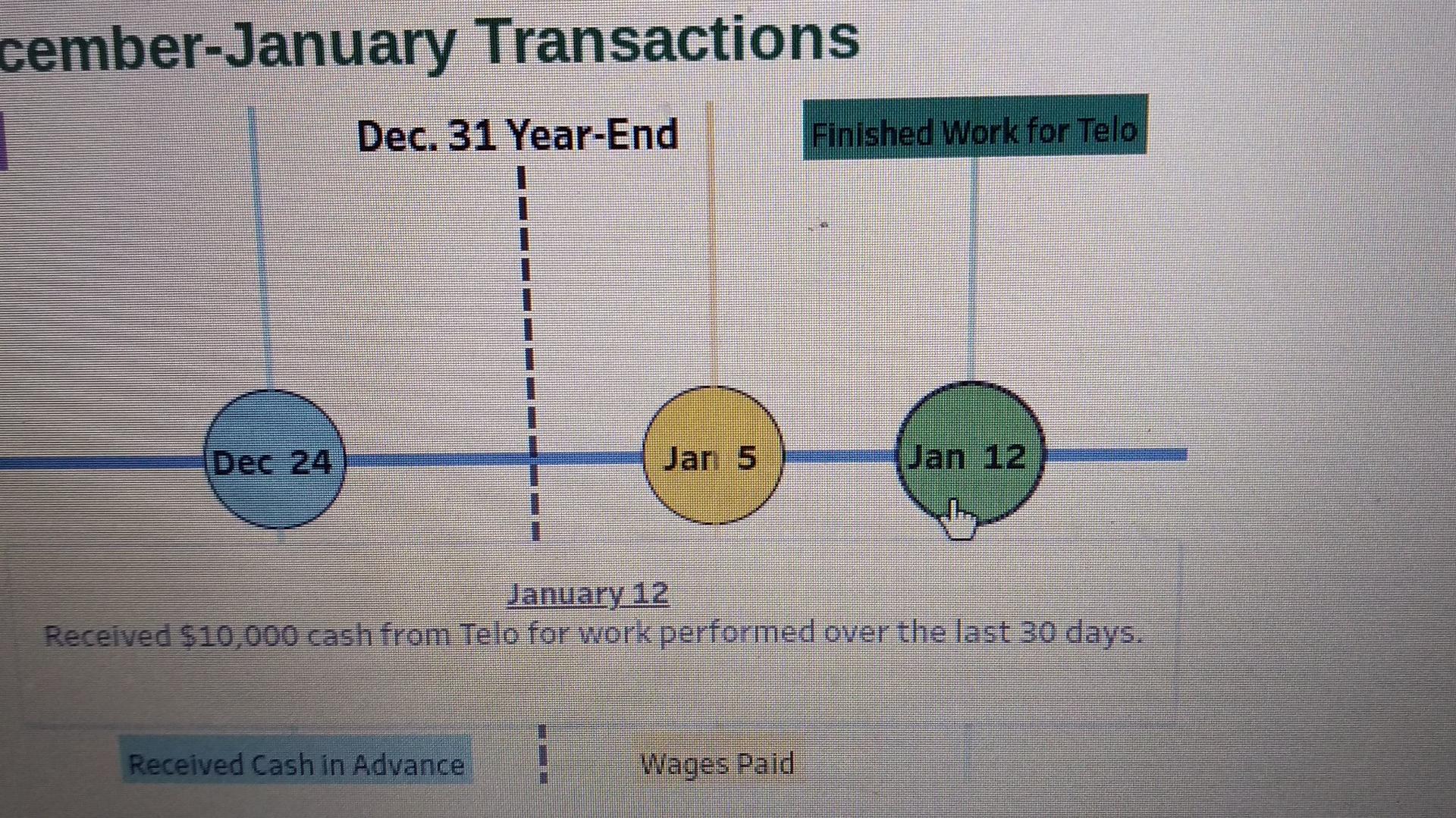 Prepaid insurance Liabilities Equity -$100 Insurance expense + ++ 4
