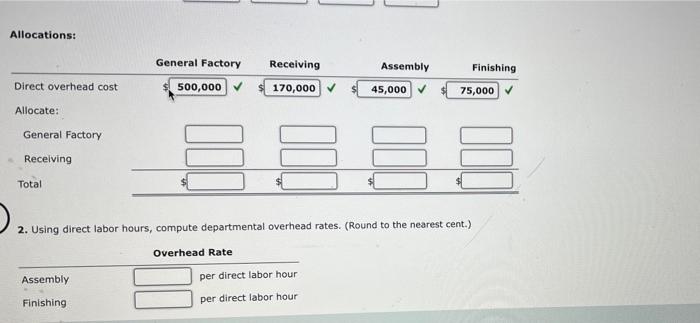 The following budgeted data pertain to these four departments: Support Departments. Producing