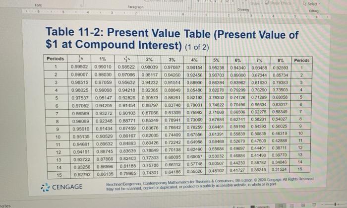 Tables 11-1 or 11-2 from your text. When necessary, create new table