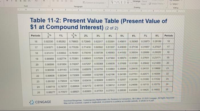 factors. (Round new table factors to fixe decimal places, round dollars to