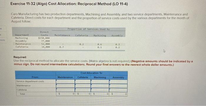 ok. Exercise 11-32 (Algo) Cost Allocation: Reciprocal Method (LO 11-4) Caro Manufacturing