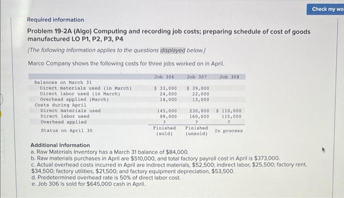 Required information Problem 19-2A (Algo) Computing and recording job costs; preparing schedule