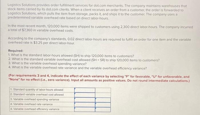 Logistics Solutions provides order fulfillment services for dot.com merchants. The company maintains