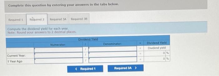 2 Years Ago Accounts receivable, net Merchandise inventory Prepaid expenses Plant assets,