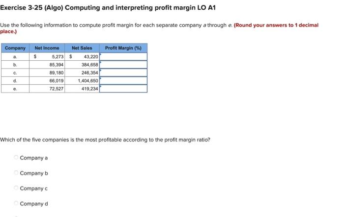 Exercise 3-25 (Algo) Computing and interpreting profit margin LO A1 Use the