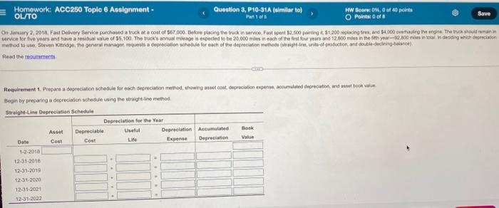 Homework: ACC250 Topic 6 Assignment - OL/TO Question 3, P10-31A (similar to)