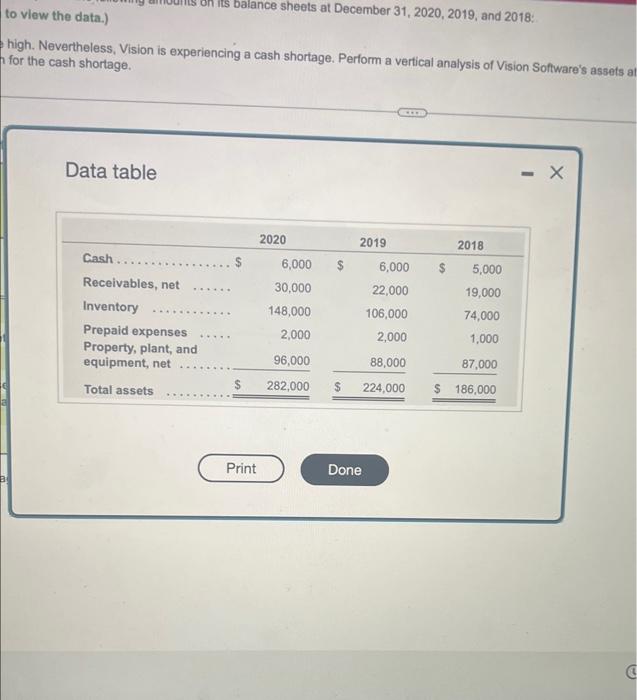ion for the cash shortage Question 21 (und "Percent of Total amounts