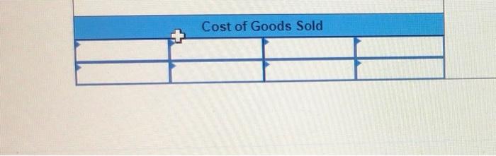 kilogram Actual material purchases amounted to 240,000 kilograms at S.81 per kilogram.
