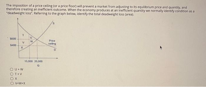 in equilibrium QdQs (PQ) (10.00, 2.00) (P*,Q) (8.50, 22.50) (P*Q*) (2.00, 12.00)