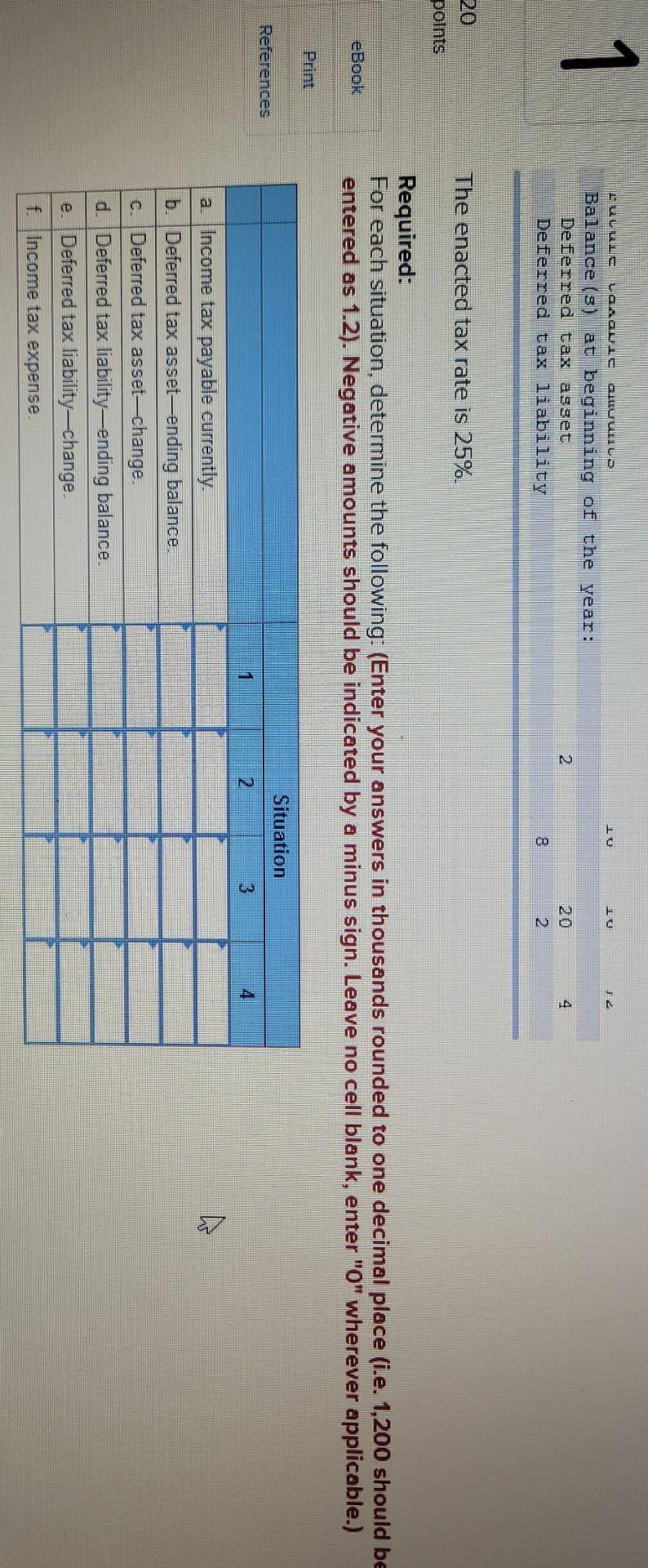 and/or future taxable amounts produced by temporary differences: 0 oints ($ in