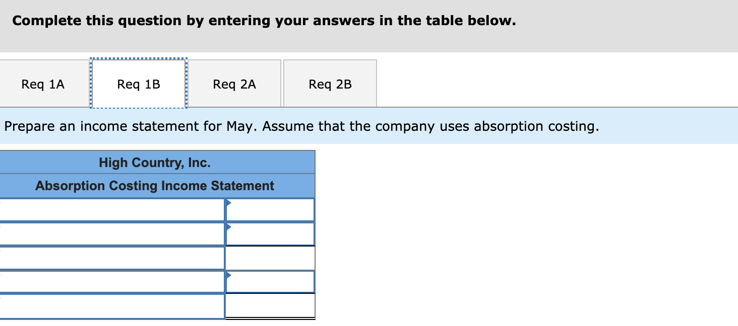 will be marketed throughout the United States. The following cost and revenue