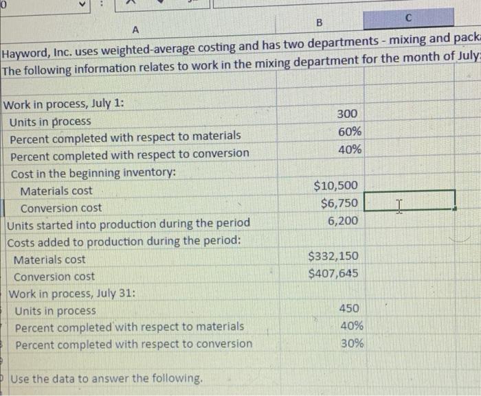 Compute the equivalent units of production using the weighted average method 2.