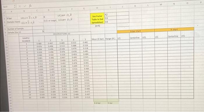 following table contains the measurements of the key length dimension from a