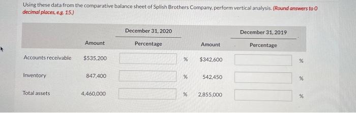 Using these data from the comparative balance sheet of Splish Brothers Company,
