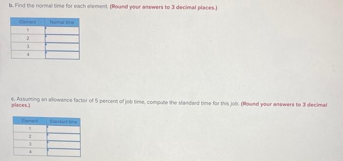 contains four elements. The observed times and performance ratings for six cycles