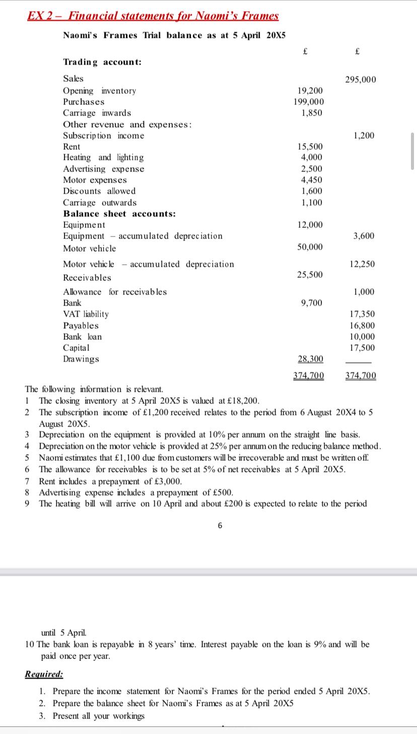 EX 2 Financial statements for Naomi's Frames Naomi's Frames Trial balance as