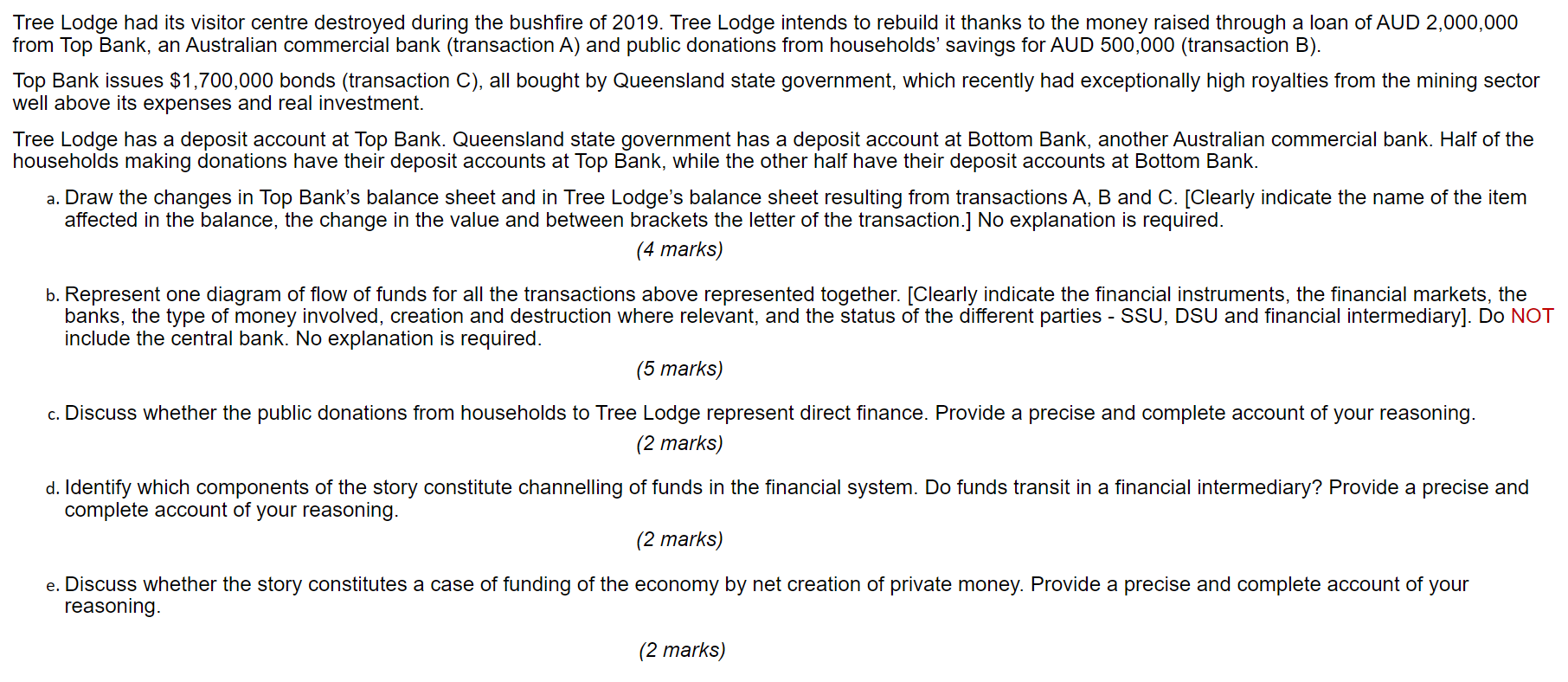 Tree Lodge had its visitor centre destroyed during the bushfire of 2019.