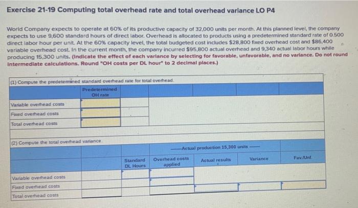 Exercise 21-19 Computing total overhead rate and total overhead variance LO P4
