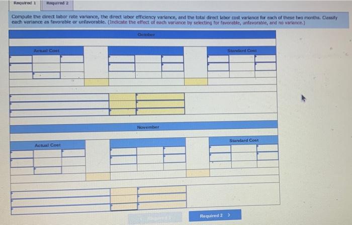 standards of 3 hours of direct labor per unit of product and