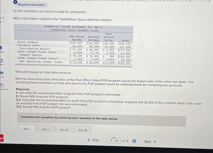 displayed below] Morning Sky, Inc. (MSI), manufactures and sells computer games. The