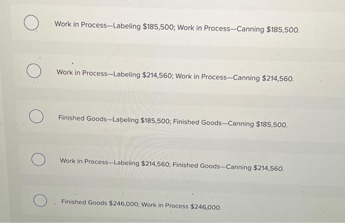 Equivalent Units of Production Units Completed and transferred out Units in Ending