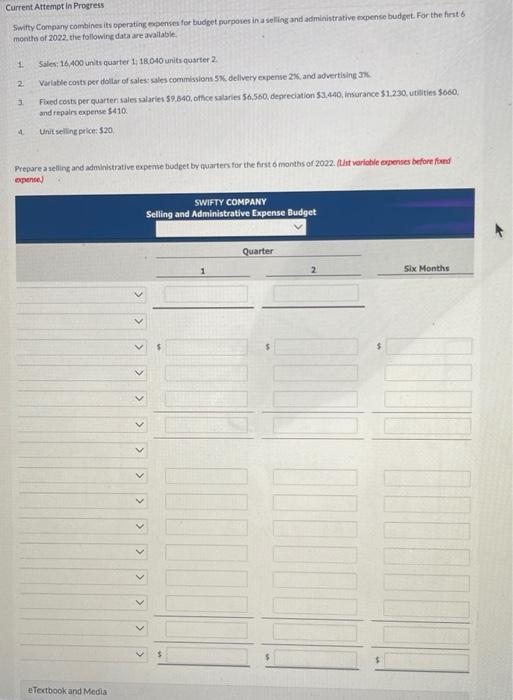 Current Attempt in Progress Swifty Company combines its operating expenses for budget