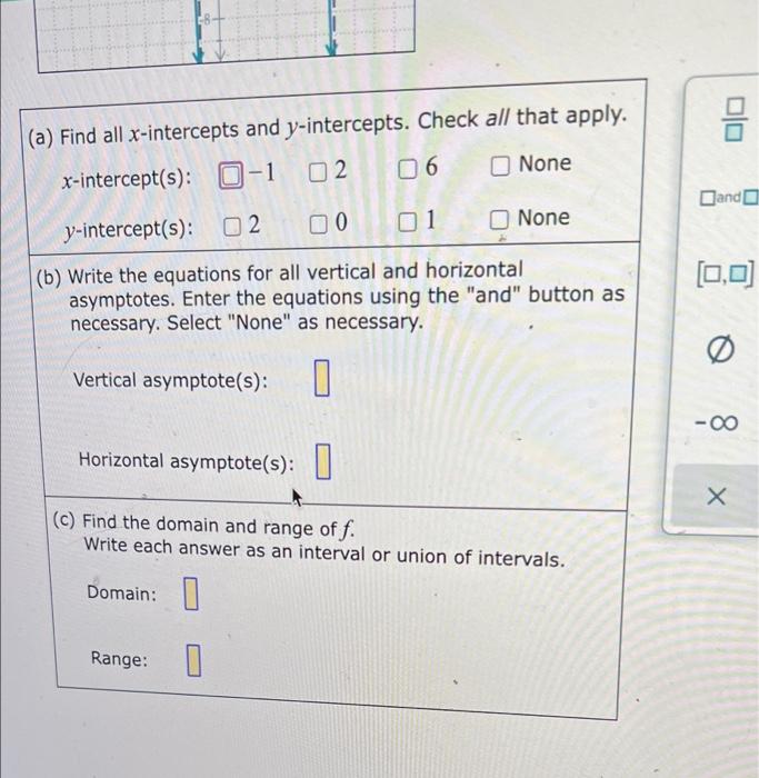 all asymptotes and intercepts are shown and that the graph has no