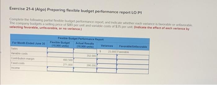Exercise 21-4 (Algo) Preparing flexible budget performance report LO P1 Complete the