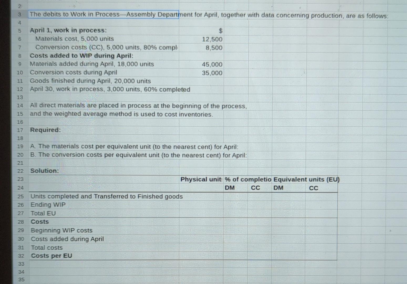 2 3 The debits to Work in Process-Assembly Department for April, together