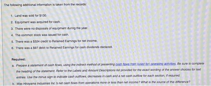 depreciation-equipment 9 Total assets $489.00 283.00 180.00 396.00 22800 (56.00) $1,52000 517100