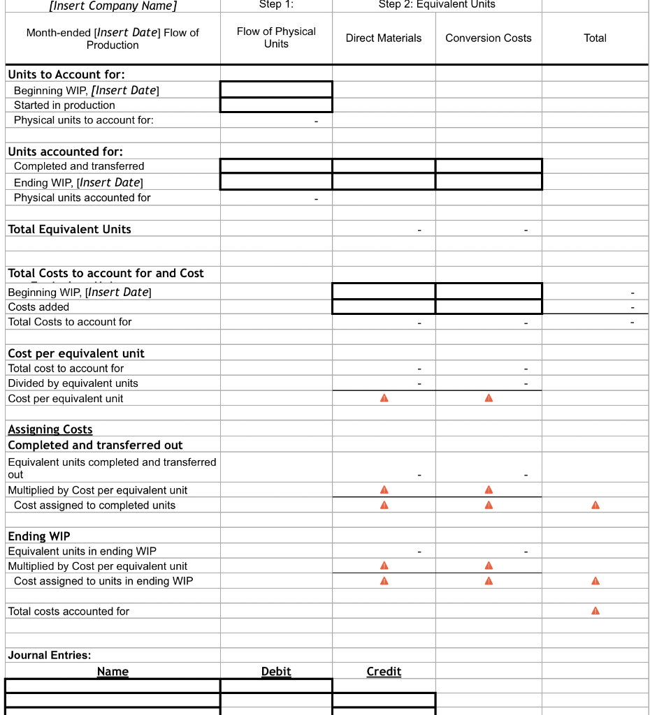 has only one production department. This department heat treats shale and injects
