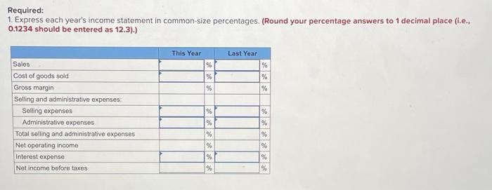 Toronto: McKenzie Sales, Limited Comparative Income Statement Sales This Year $ 7,370,000