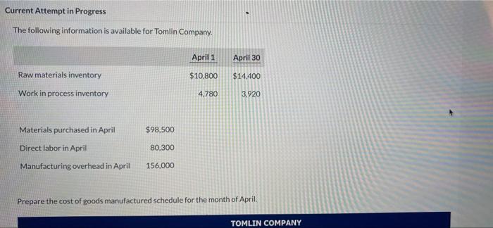 Current Attempt in Progress The following information is available for Tomlin Company.