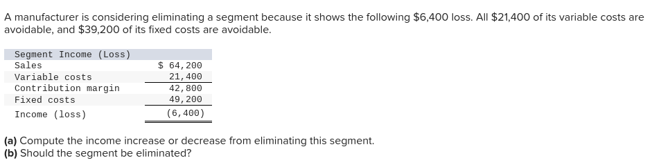 A manufacturer is considering eliminating a segment because it shows the following